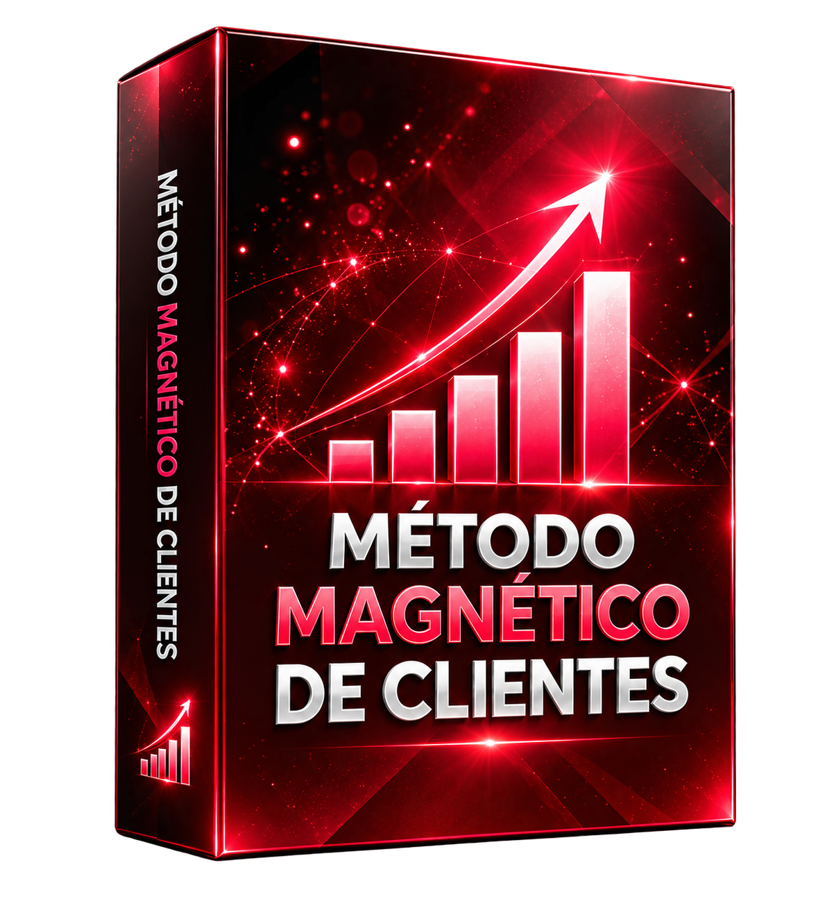 Método magnético de clientes